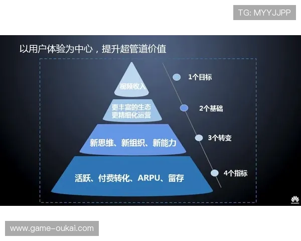 2026年世界杯竞猜在哪买最便捷的线上平台，用户体验与安全保障分析